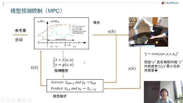 介绍如何使用MATLAB控制设计相关工具箱加速机器人设计过程,提升产品开发效率及先进算法设计能力