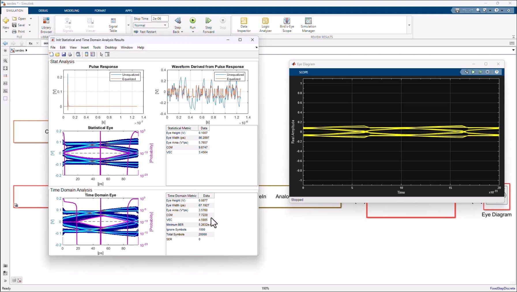 Simulate SerDes links in Simulink and generate IBIS-AMI models for high-speed signal integrity analysis.