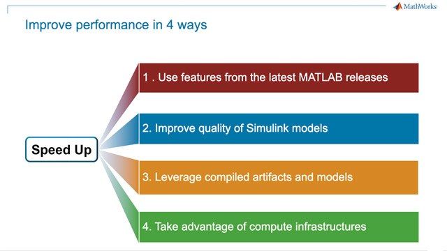 Larger models tend to mean longer simulation times. Explore how to optimize models and settings to speed up simulations.