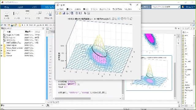 AI・データサイエンス教育に携わる教職員の方々を対象として、AI・データサイエンスの現状と課題について整理し、MATLABをAI・データサイエンス教育に使うメリットを紹介します。