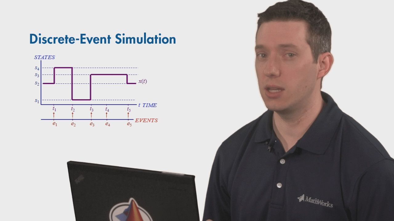 Learn how discrete-event simulation can help you solve problems related to scheduling, resource allocation, and capacity planning in this MATLAB Tech Talk by Will Campbell.