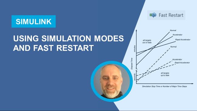 This video shows the impact the various simulation modes have on the execution speed of electrical system models. These modes are Normal, Accelerator and Rapid Accelerator Mode.