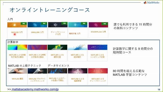 遠隔授業に移行していく中で、MATLABを使用した演習や実験を進めるにあたりお困りのことはありませんか?本セミナーではMATLABを授業で活用したい教職員の方を対象に、学生が興味を持ち楽しんで学べるMATLABを使った模擬授業を行います。