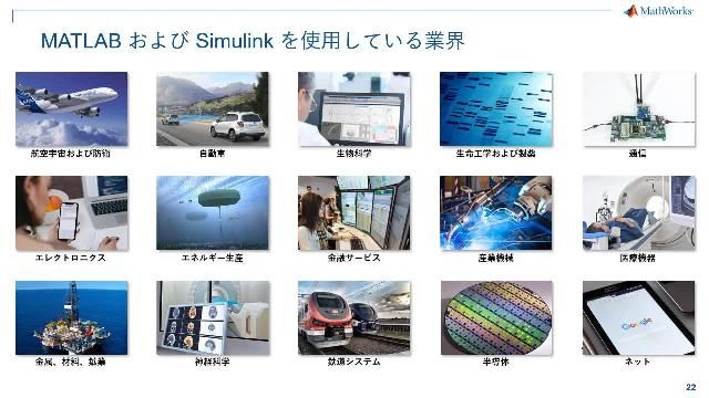 「MATLABって何？」「MATLABという名称しか知らない」「なぜMATLABを使うの？」という方に向けて、MATLABがどういうものか、どのように役立つかについてご紹介します。