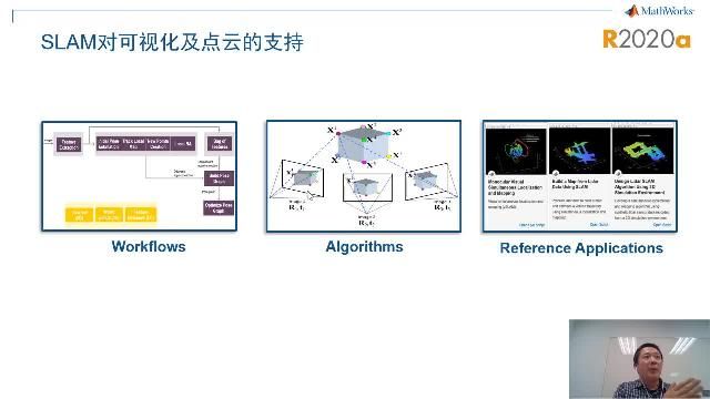 MATLAB在R2020a版本中，推出了Simulink Support Package for OpenCV的支持包；也加大了对各种嵌入式处理器的代码生成的支持，包括英伟达GPU和ARM Mali GPU，以及ARM多核处理器的代码自动生成；还推出了对于巨幅图像的导入、多尺寸目标标注、非平衡目标训练和检测；SLAM：新版本提供了对视觉SLAM和Lidar SLAM的全面支持。